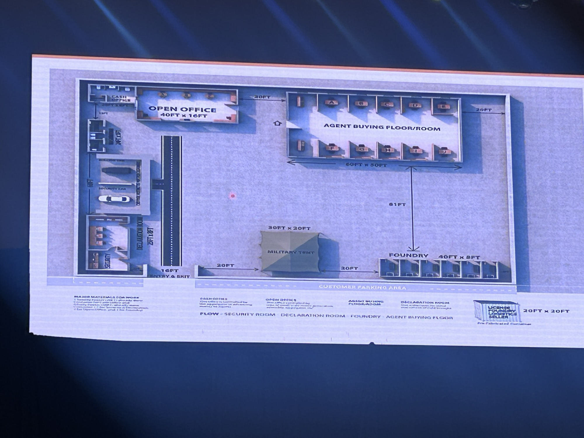 Reform or Collapse? Why GoldBod’s Licensing Shake-Up Was Inevitable